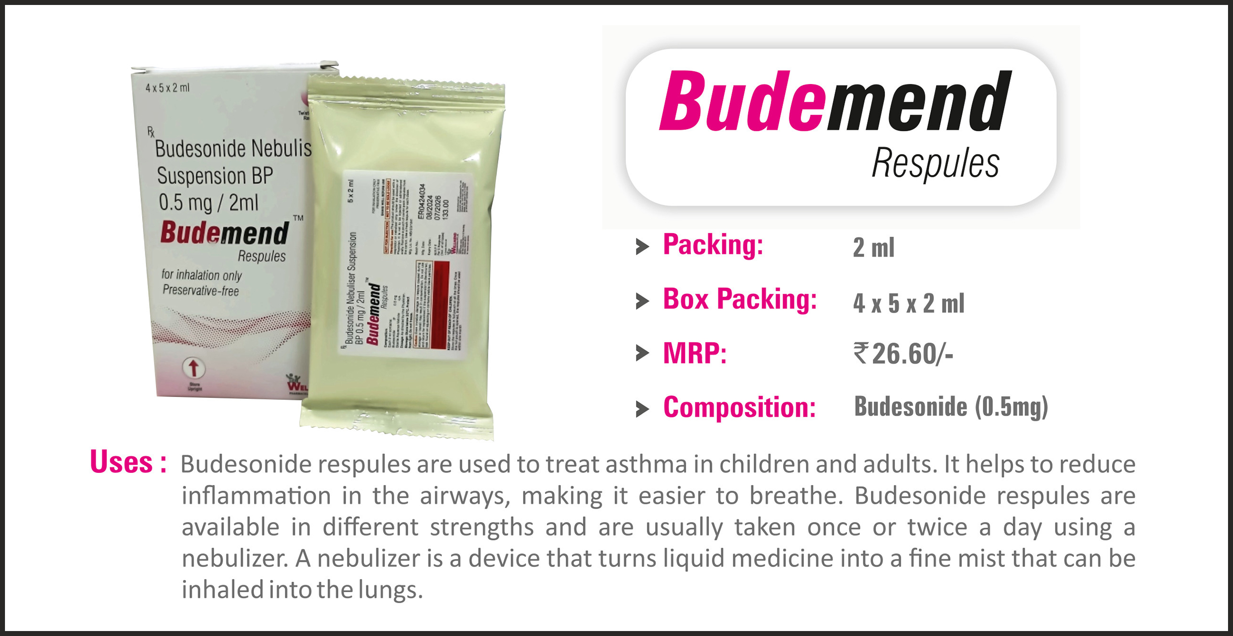 BUDEMEND Nubuliser Suspension